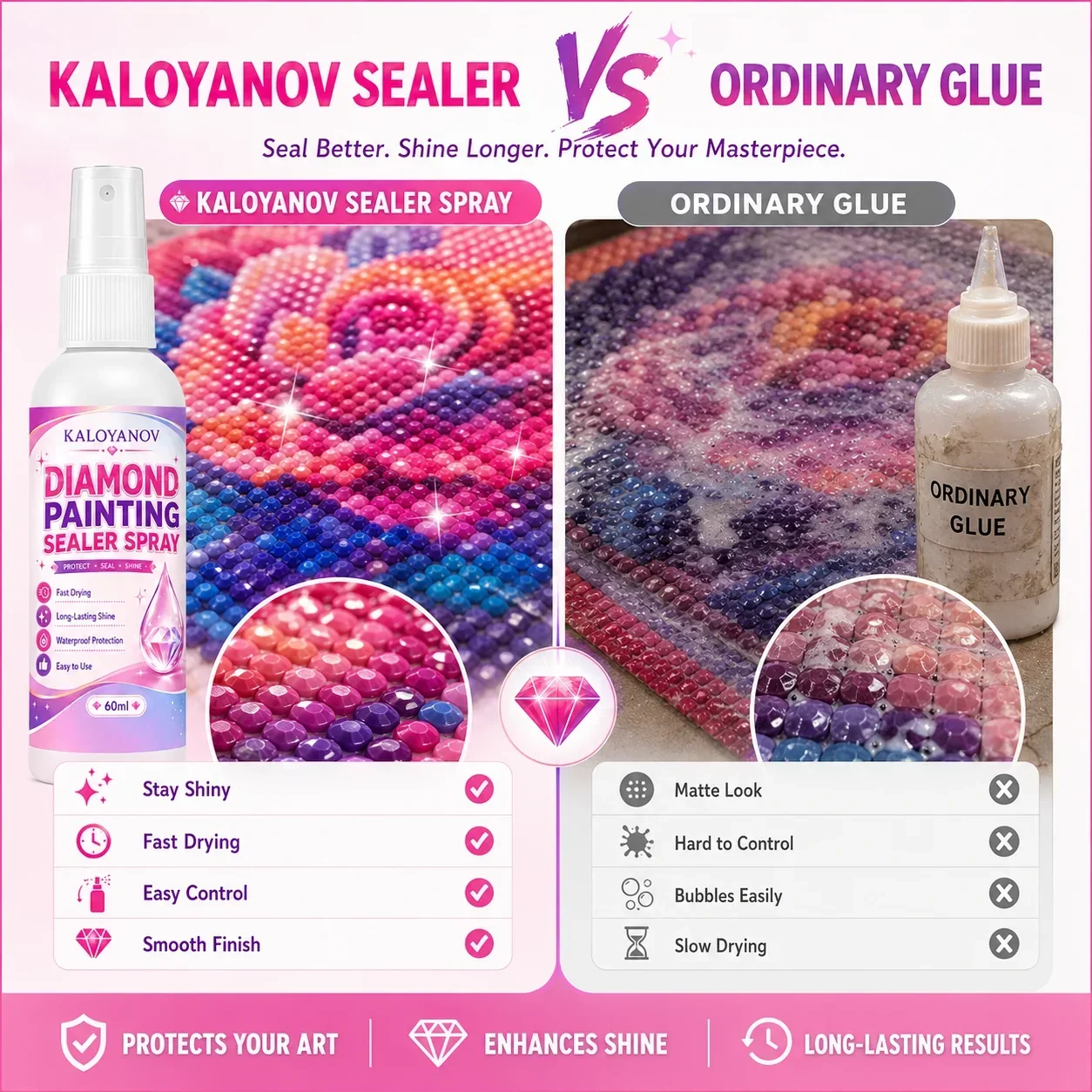 5D Diamond Painting Sealer Spr - Embroidery Details 评论和价格